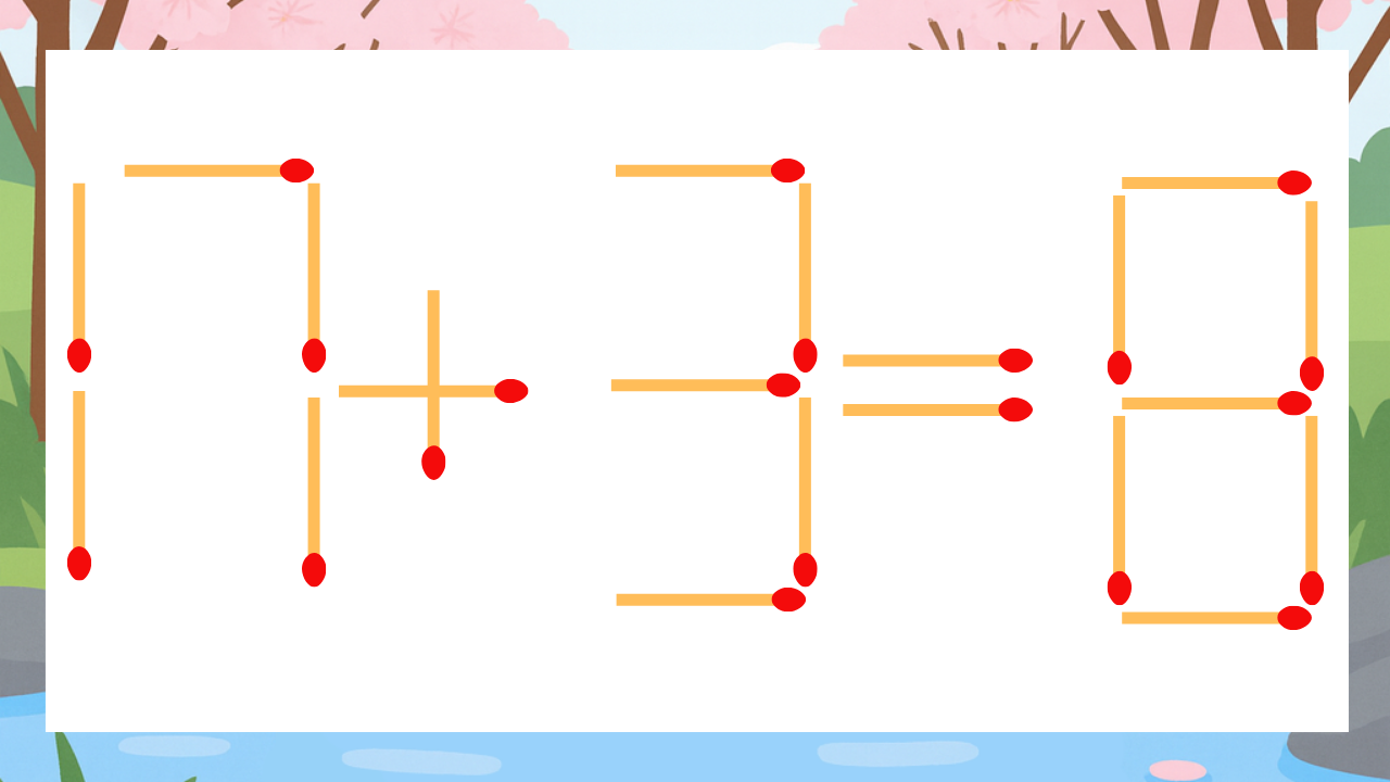 【マッチ棒クイズ】1本だけ動かして正しい式に：17+3=8？