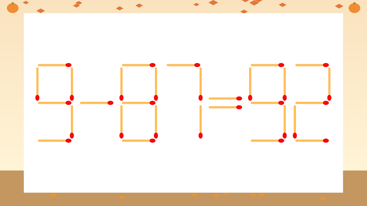 【マッチ棒クイズ】1本だけ動かして正しい式に：9-87=92？の問題イメージ