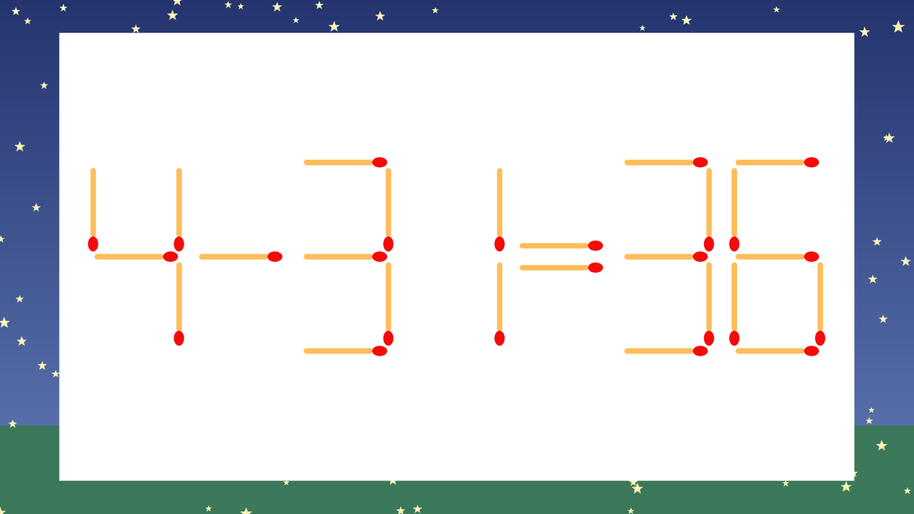 【マッチ棒クイズ】1本だけ動かして正しい式に：4-31=36？の問題イメージ