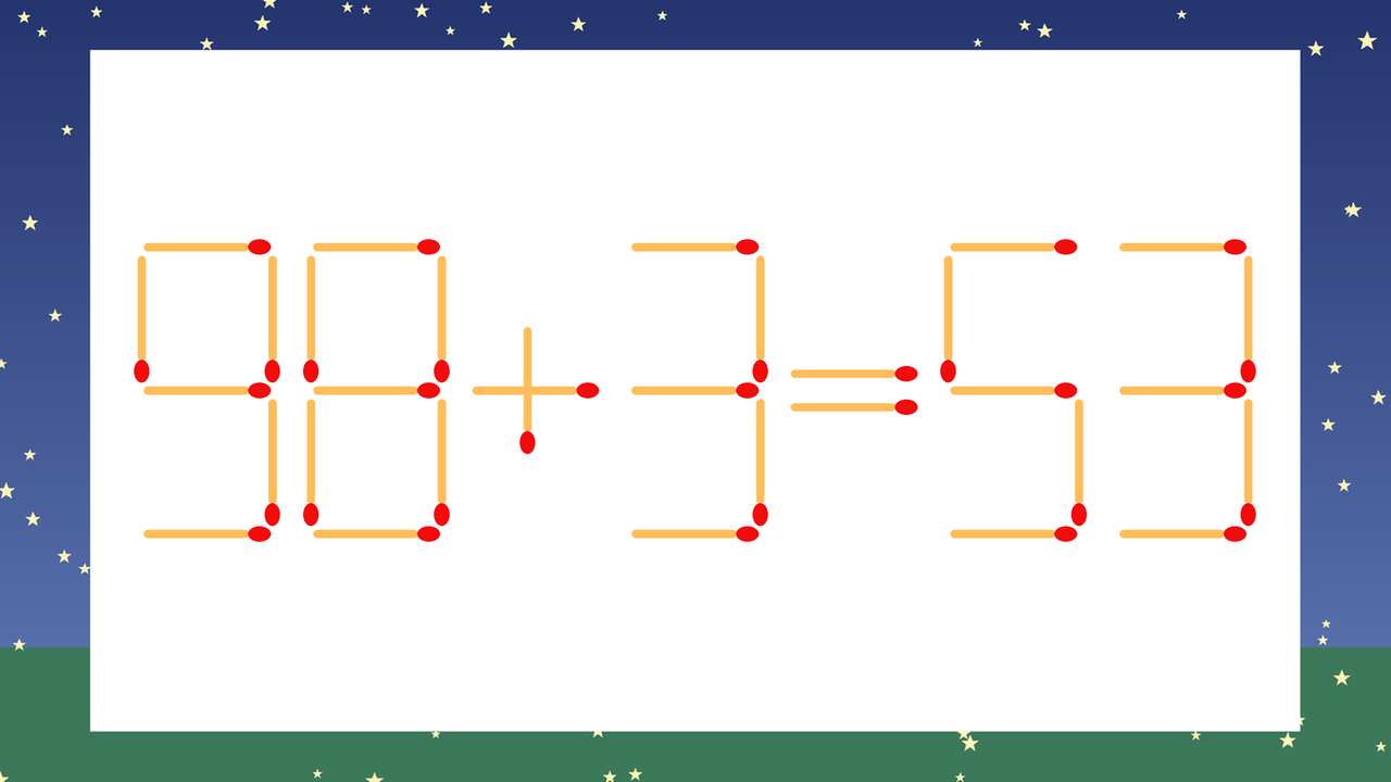 【マッチ棒クイズ】1本だけ動かして正しい式に：98+3=53？