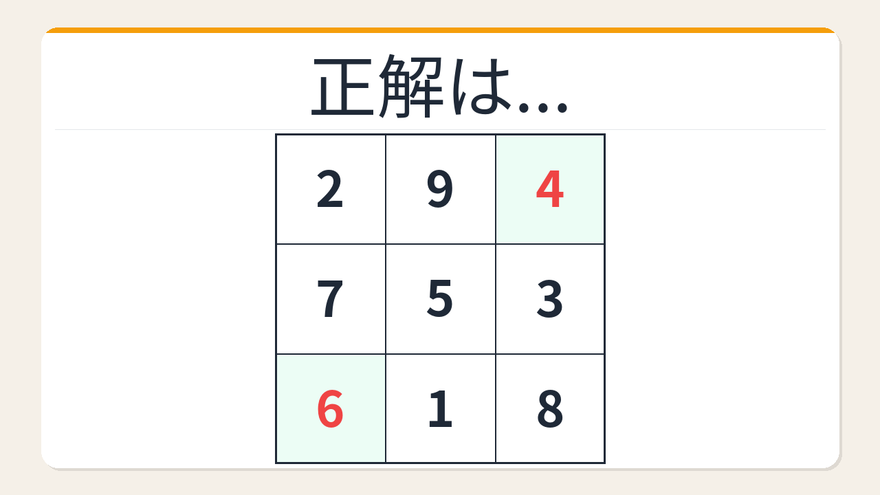正解画像