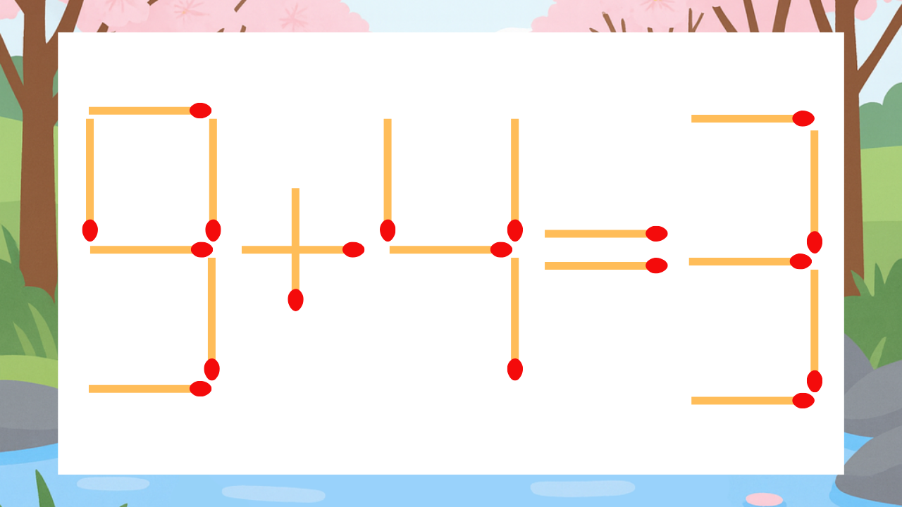 【マッチ棒クイズ】1本だけ動かして正しい式に:9+4=3?