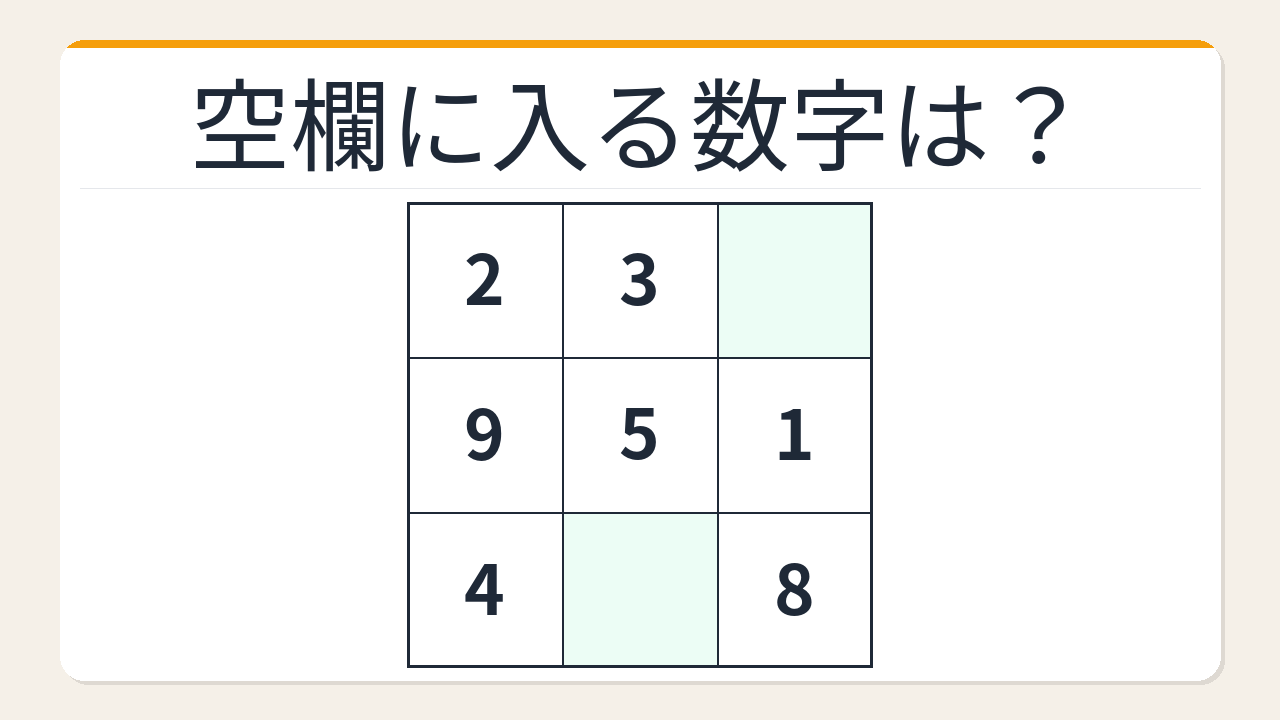 【数字パズル】秒で解けたら数学センスあり!完全魔方陣