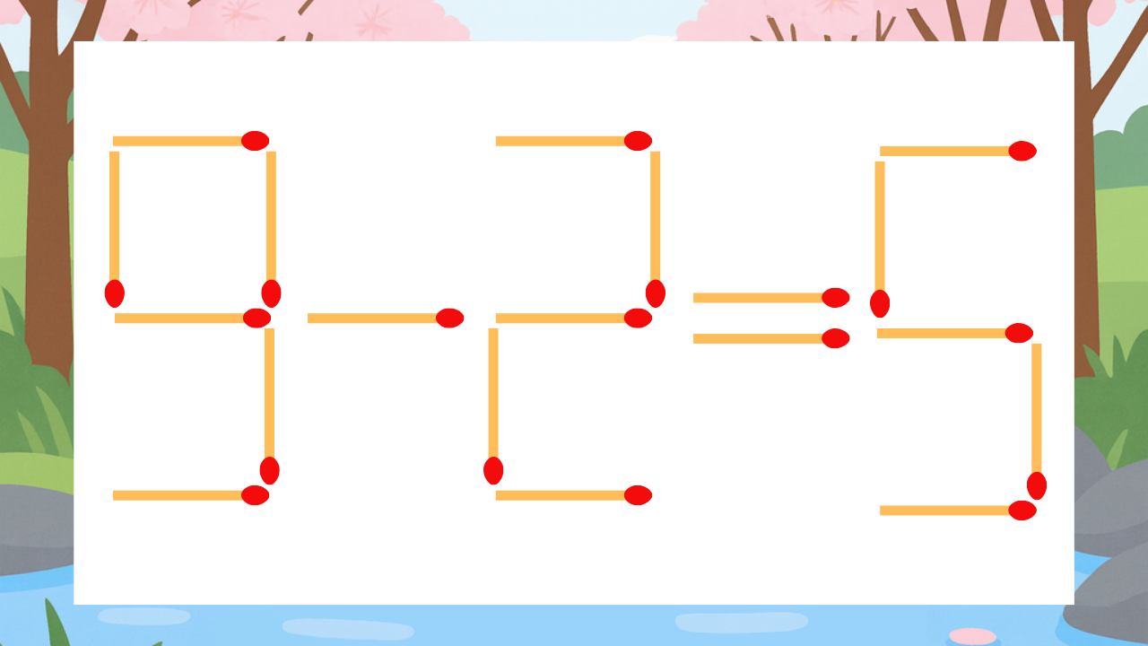 【マッチ棒クイズ】1本だけ動かして正しい式に：9-2=5？
