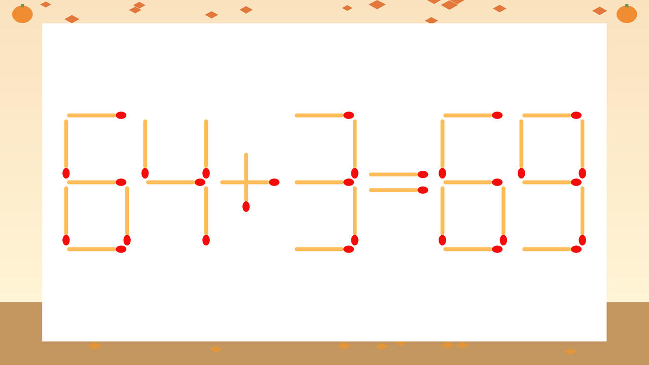 【マッチ棒クイズ】1本だけ動かして正しい式に：64+3=69？