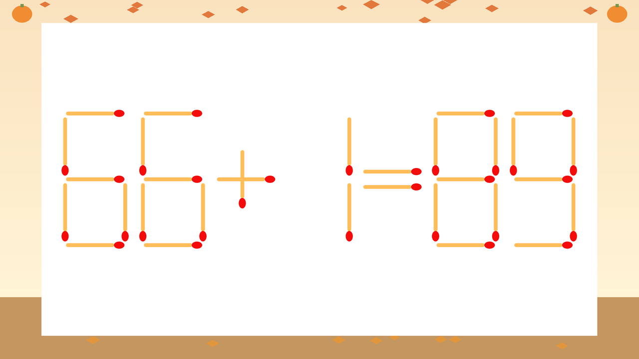 【マッチ棒クイズ】1本だけ動かして正しい式に：66+1=89？の問題イメージ