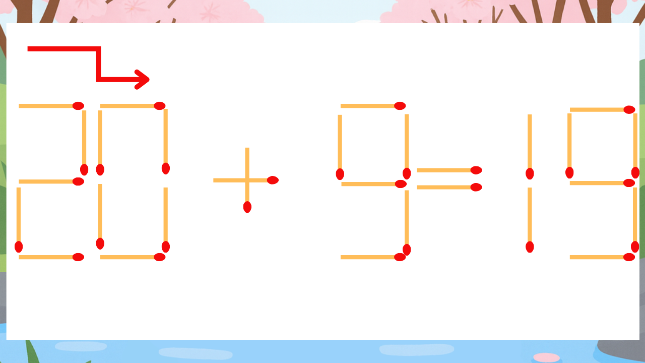【マッチ棒クイズ】1本だけ動かして正しい式に：20+9=19？の問題イメージ
