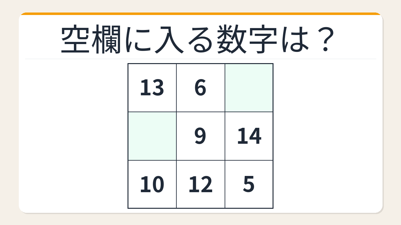 【数字パズル】意外と難しい？魔方陣の空欄を埋めよう！