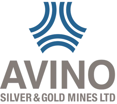 Avino Silver & Gold Mines, Inc.