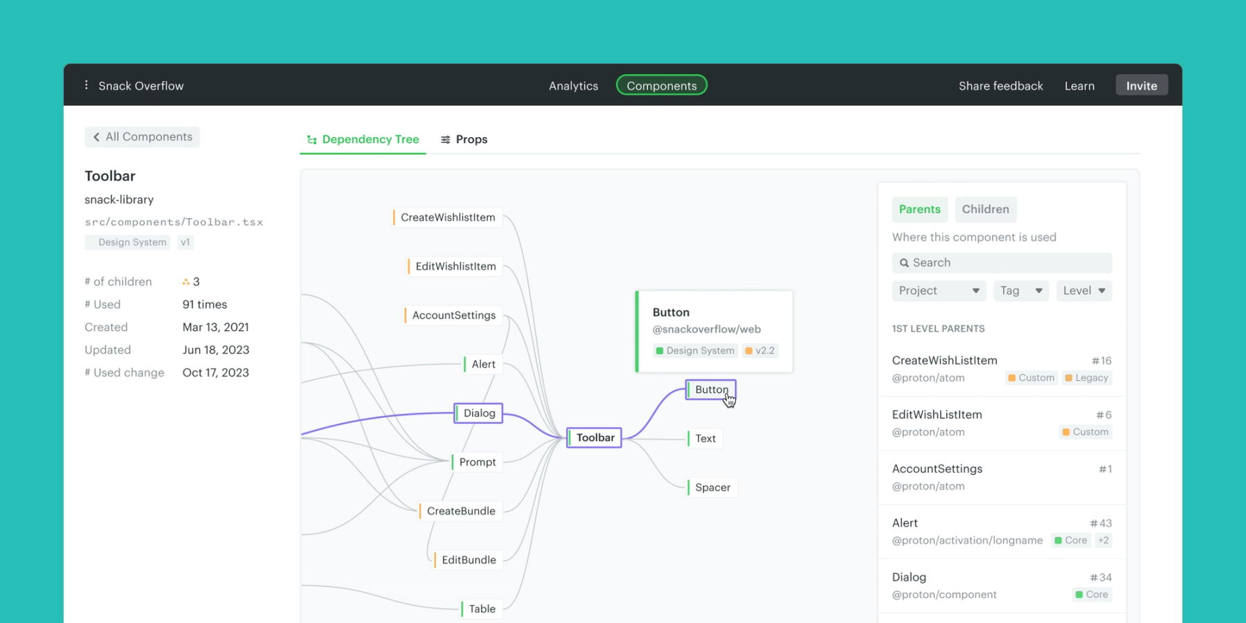 Omlet dependency tree view showing the impact of migrating design system components 