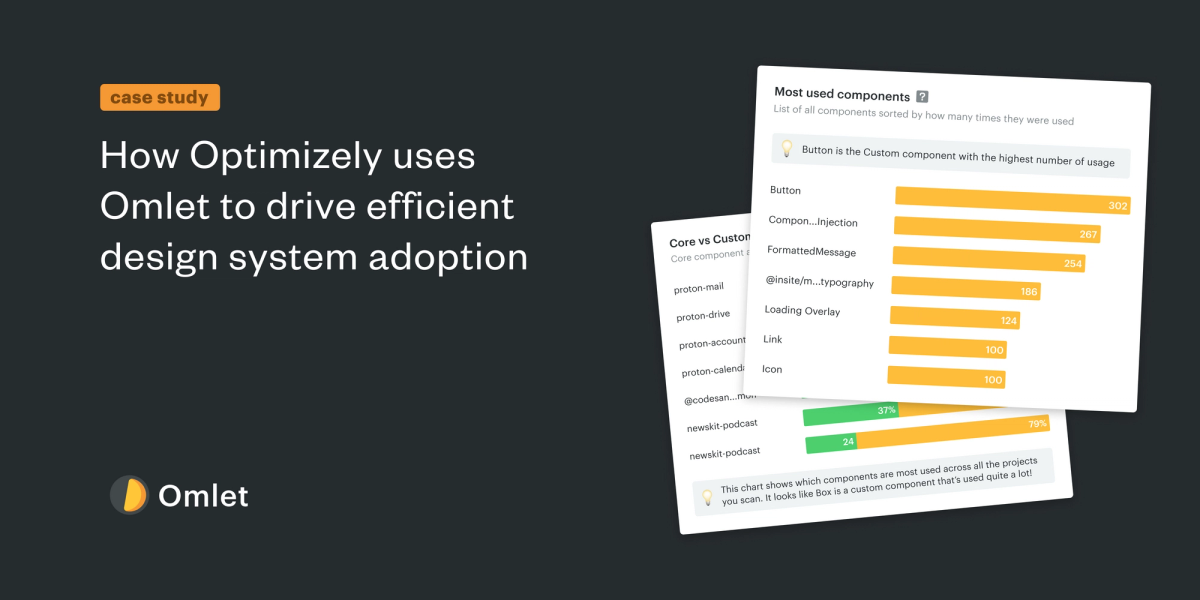 How Optimizely uses Omlet to drive efficient design system adoption Thumbnail Image