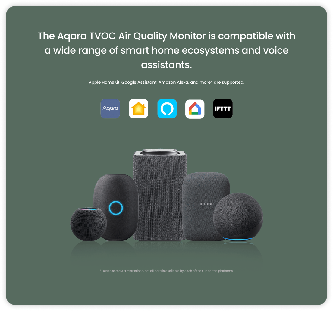 TVOC Air Quality Sensor image 3