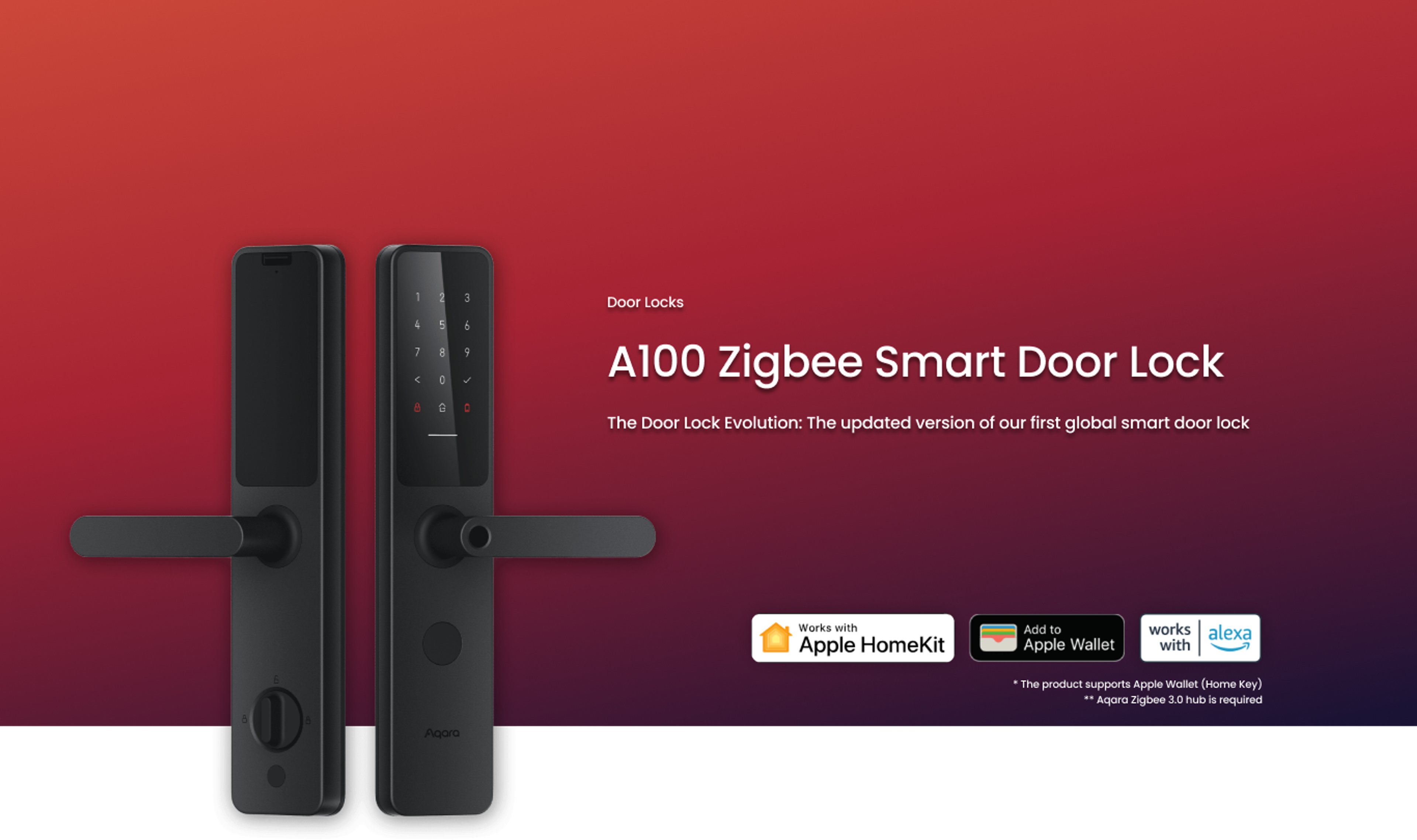 Smart Door Lock A100 Zigbee