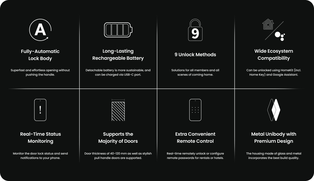 Smart Door Lock D100 Zigbee image 2
