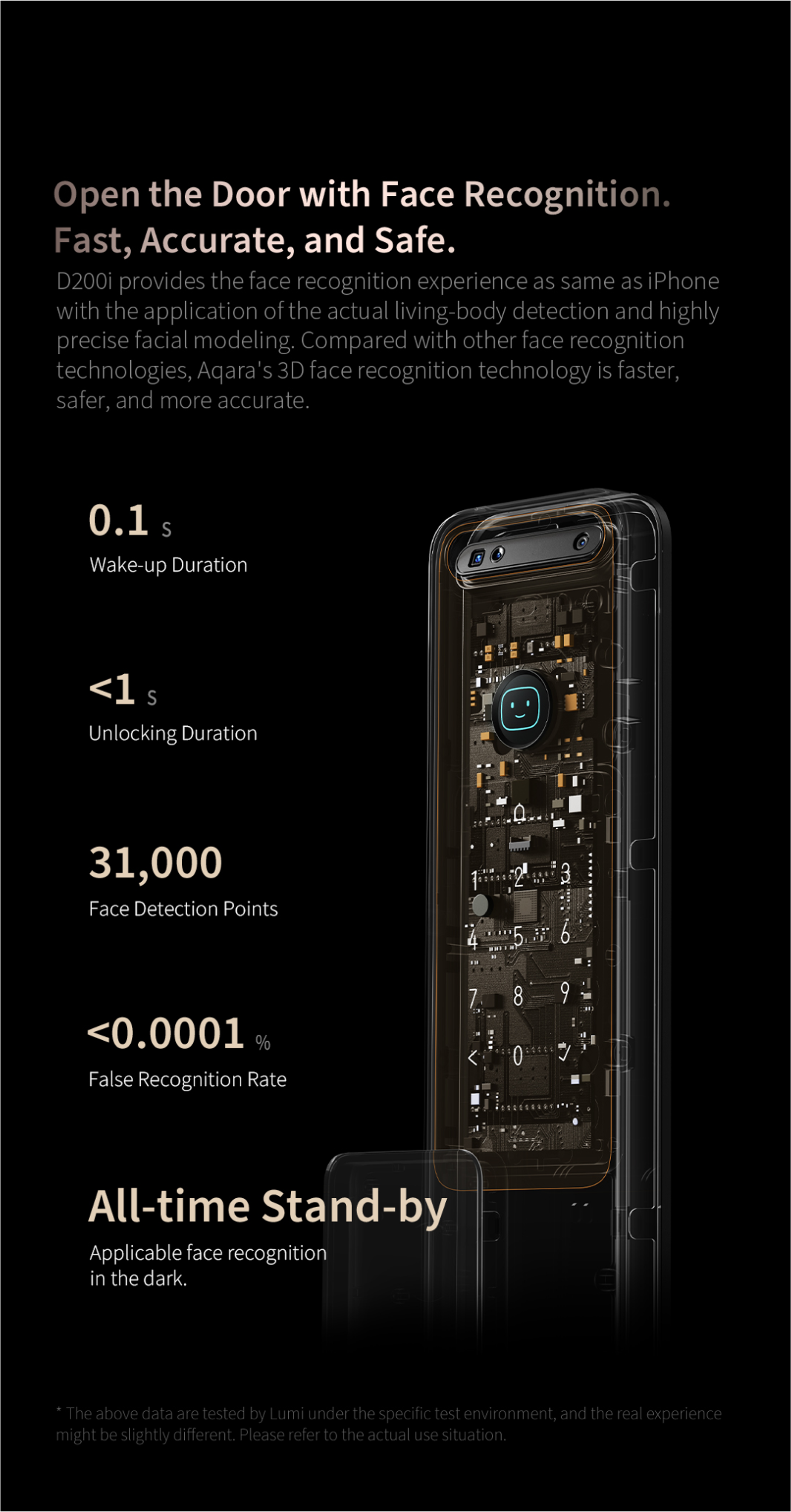 Smart Door Lock D200i image 4