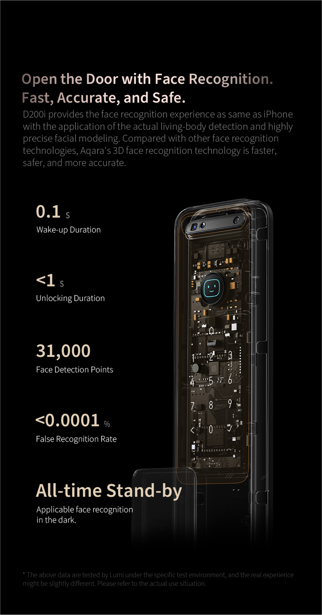 Smart Door Lock D200i image 4