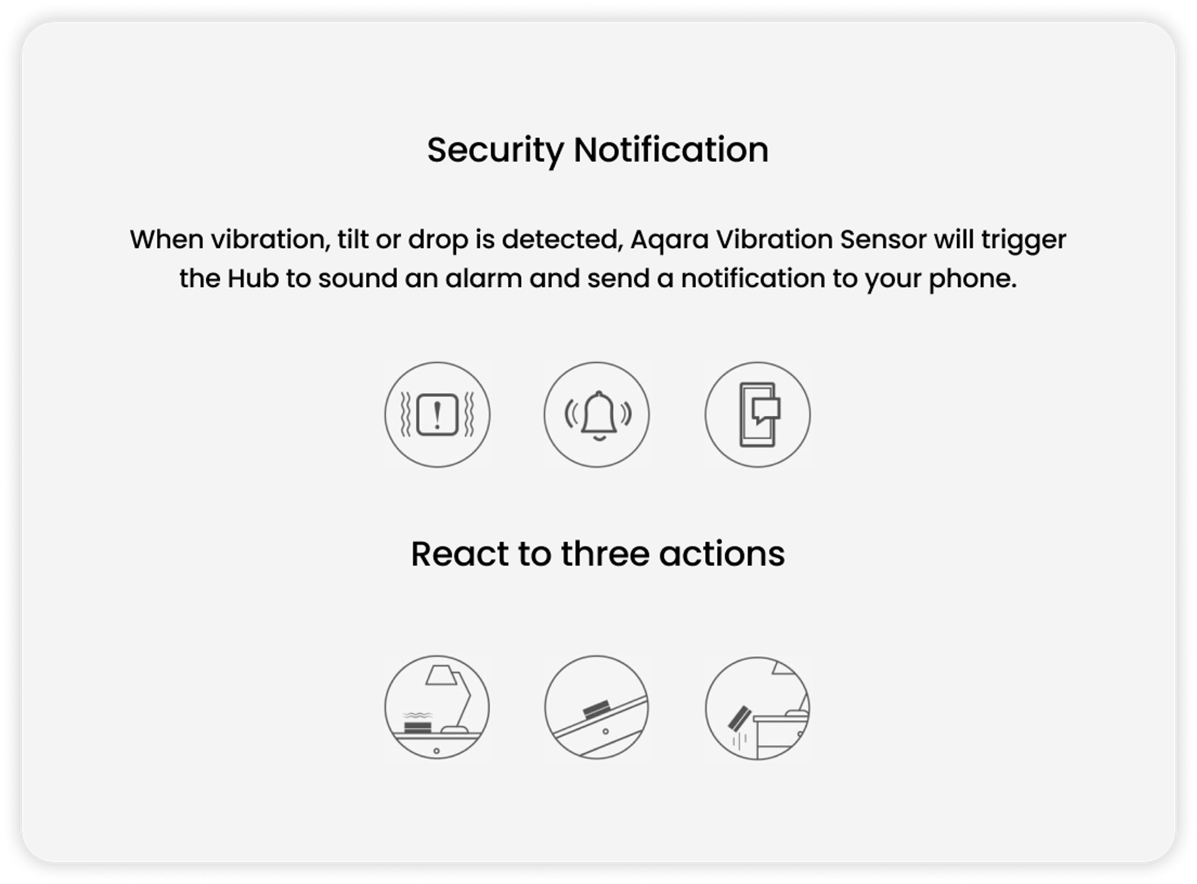 Vibration Sensor image 4
