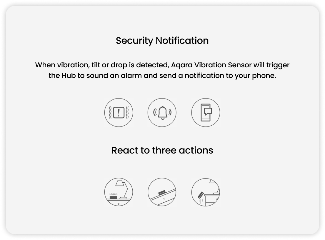 Vibration Sensor image 4