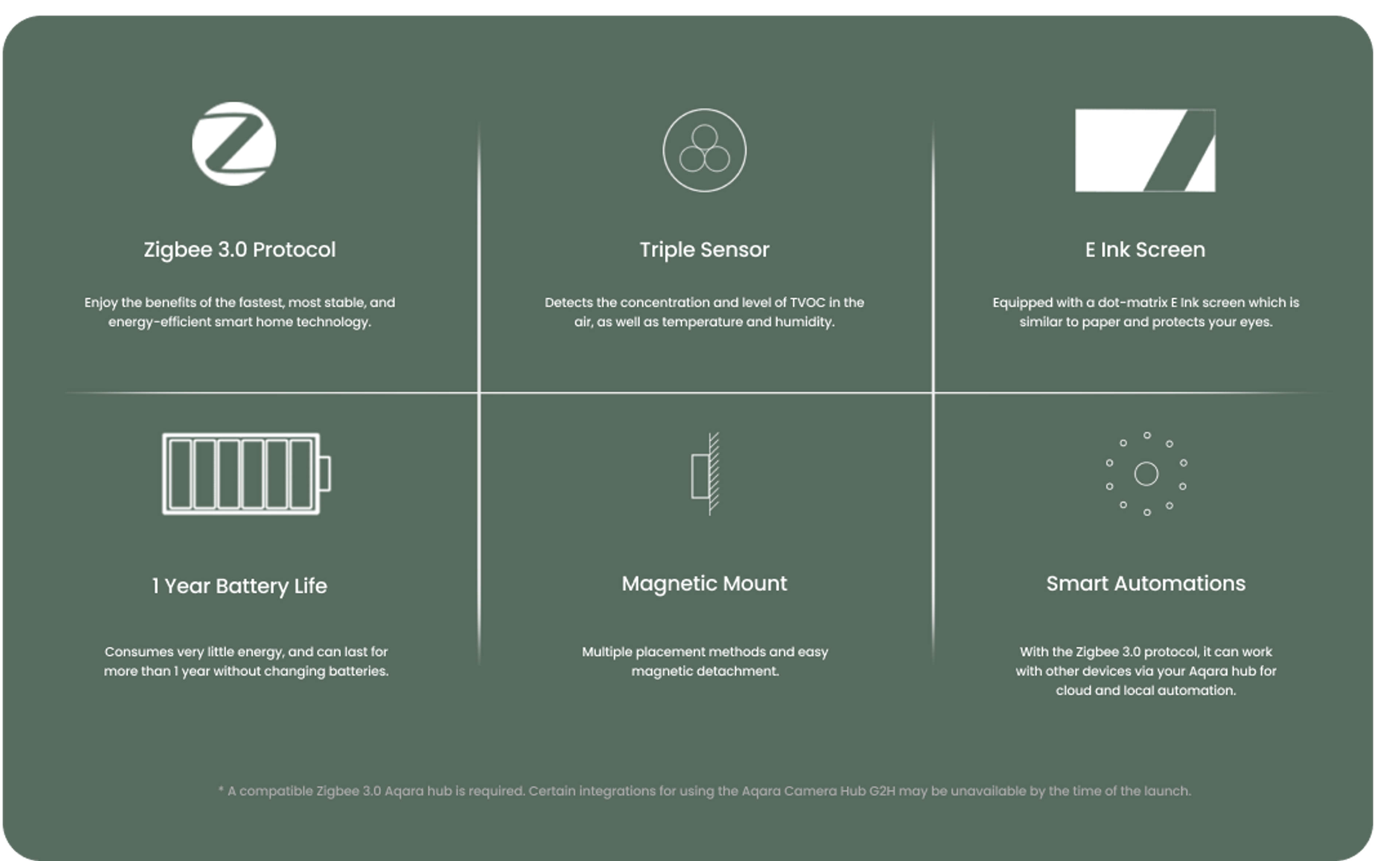 TVOC Air Quality Sensor image 2