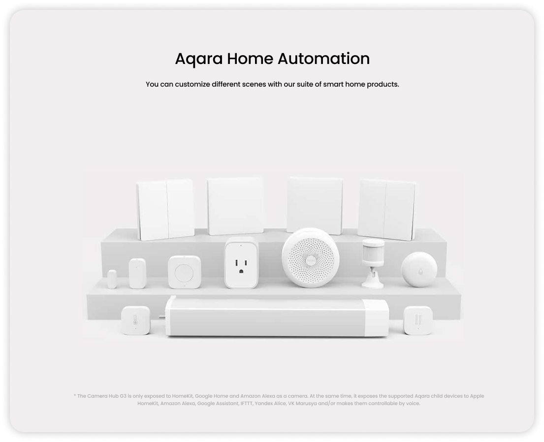 Door & Window Sensor image 3