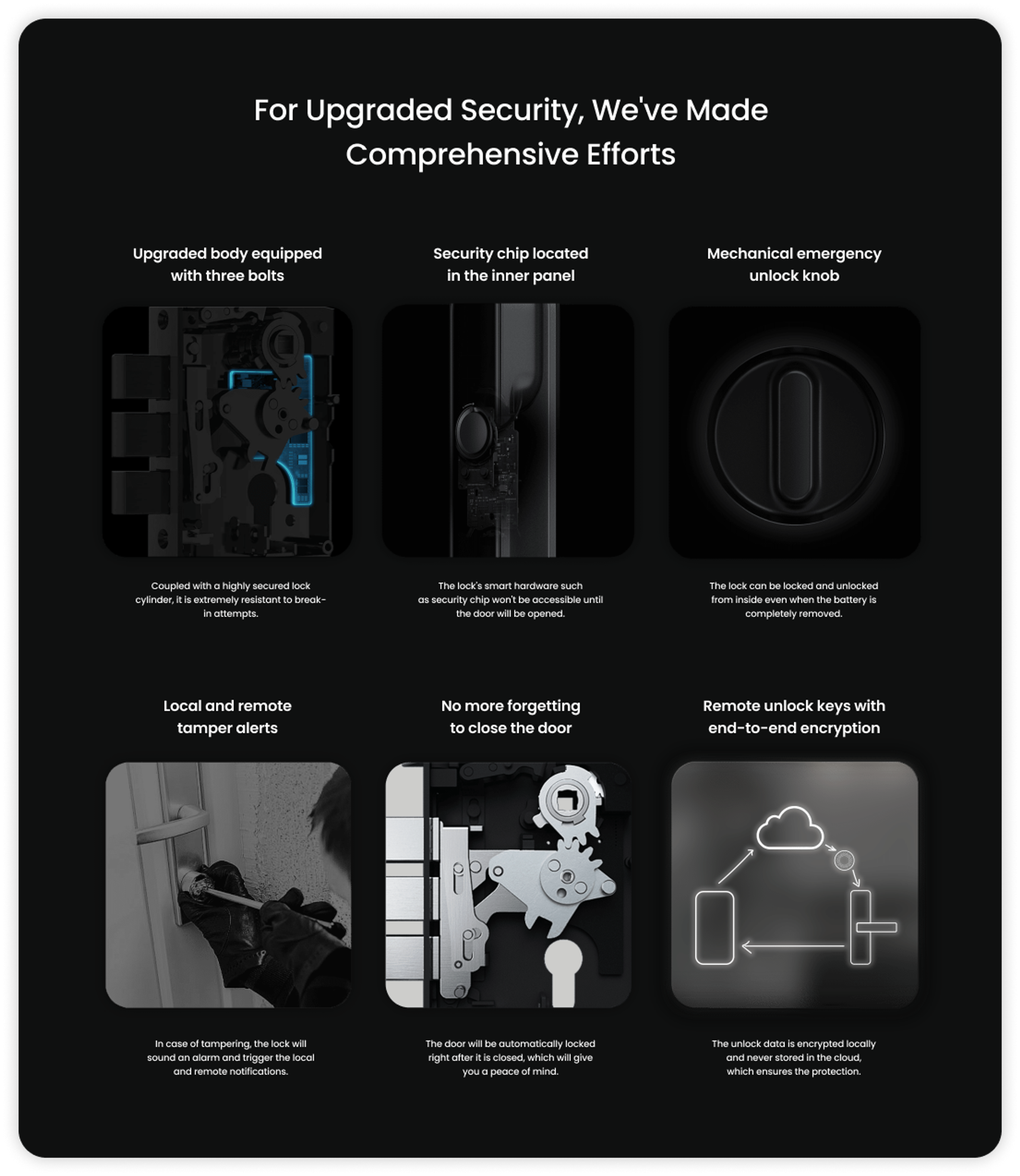 Smart Door Lock D100 Zigbee image 3