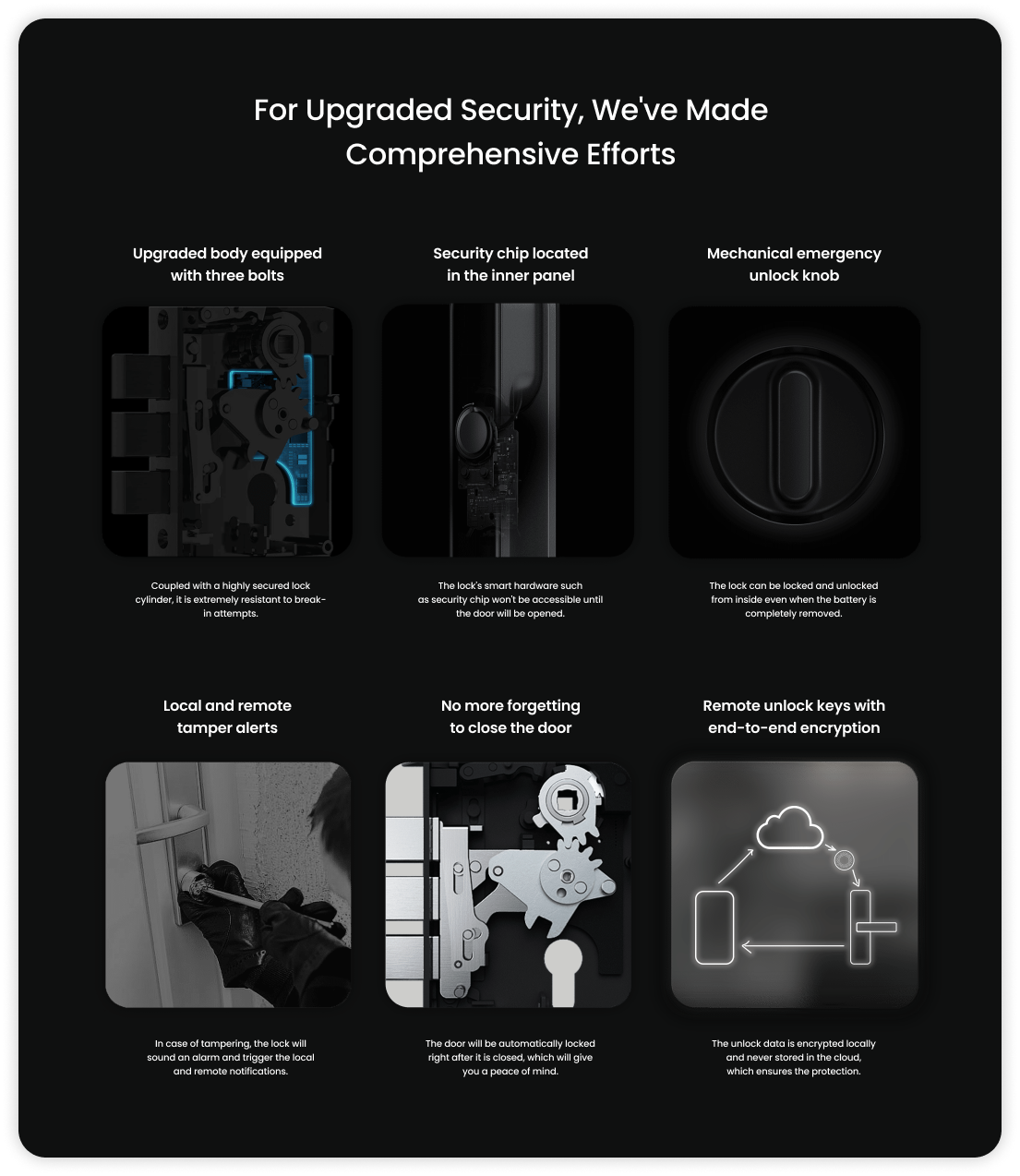 Smart Door Lock D100 Zigbee image 3