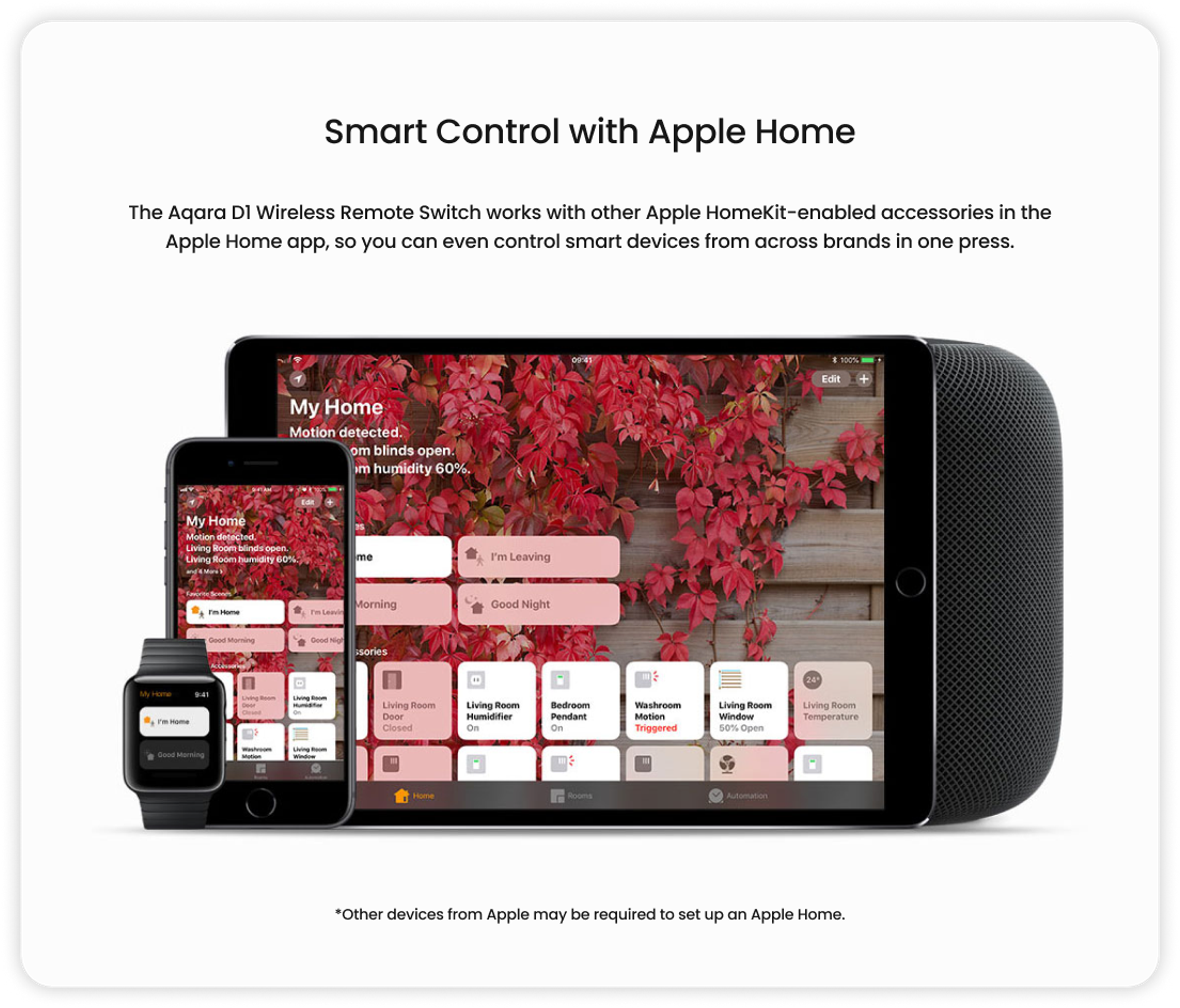 Smart Wireless Wall Switch D1 image 5