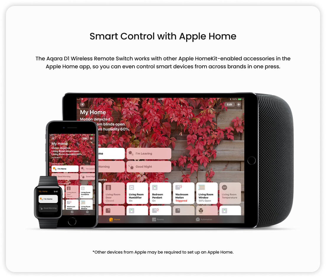 Smart Wireless Wall Switch D1 image 5