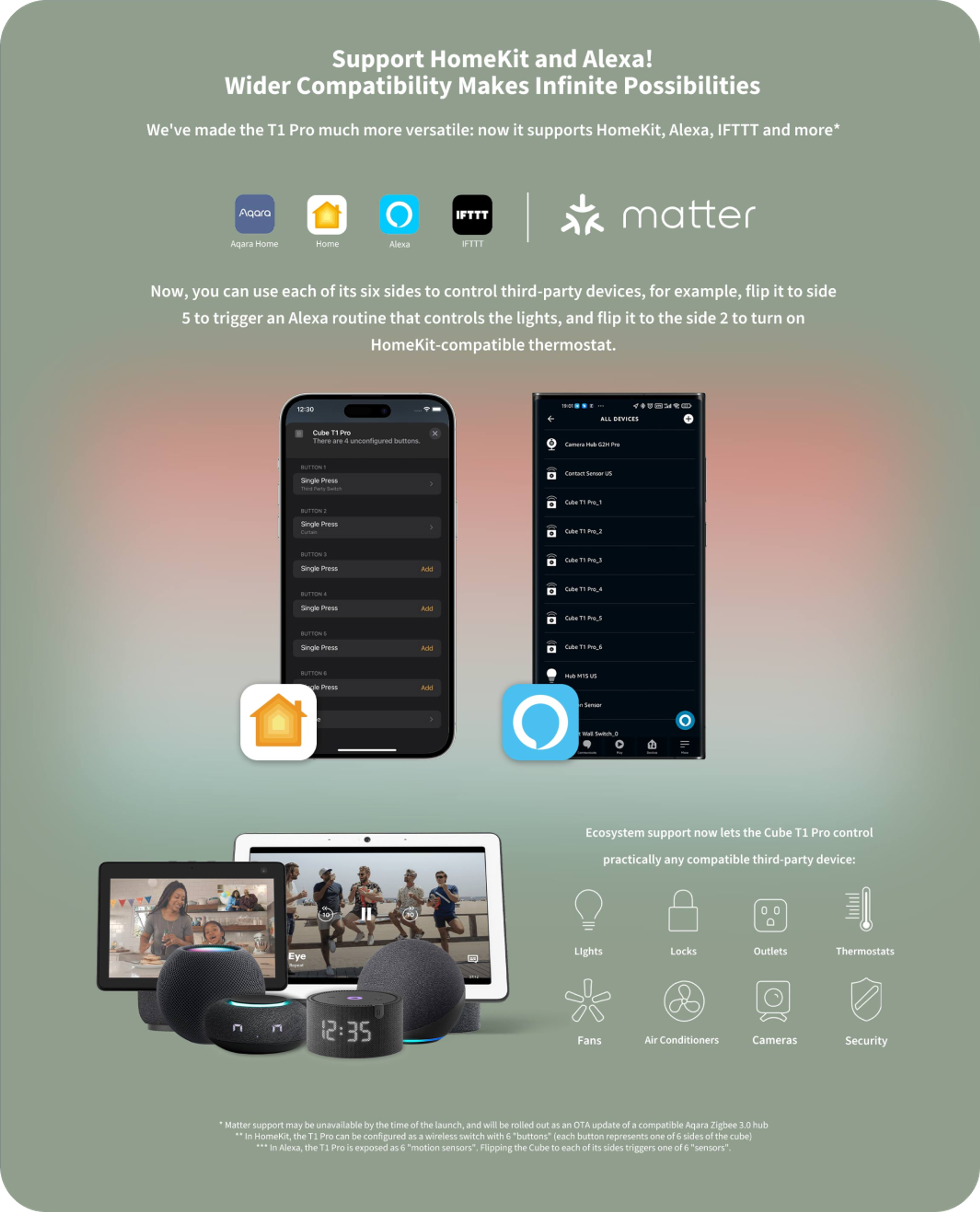 Cube T1 Pro image 3