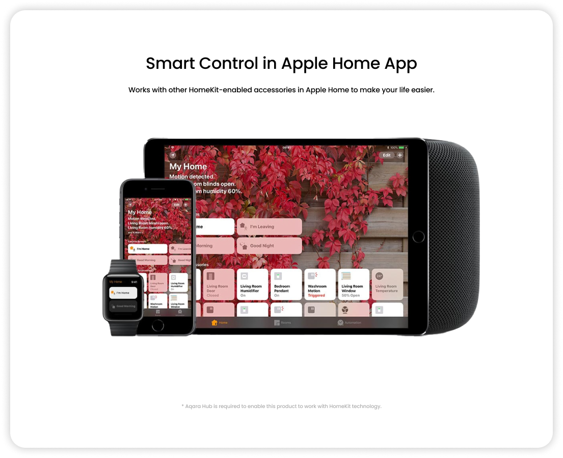 Door & Window Sensor image 2