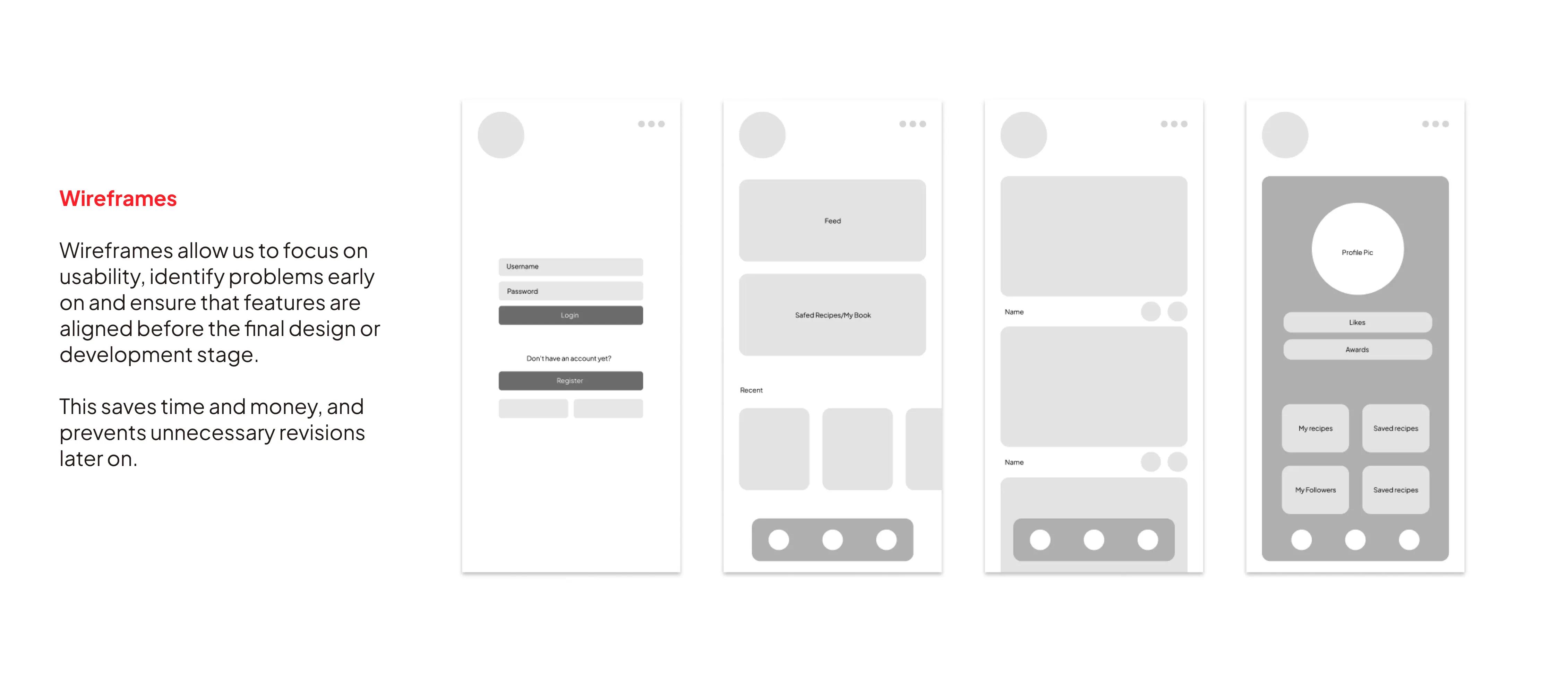 Wireframes.webp