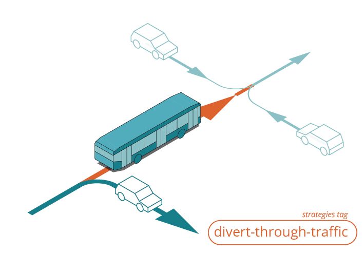 divert through traffic logo