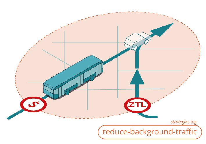reduce background traffic axonometric logo