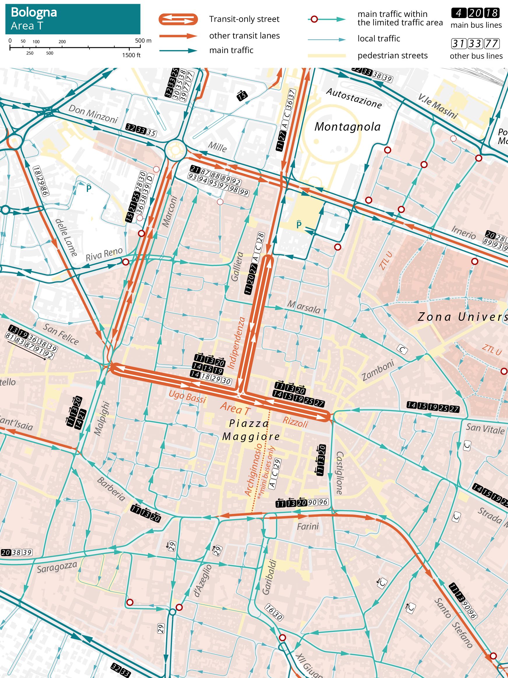 circulation diagram of Bologna's City Center