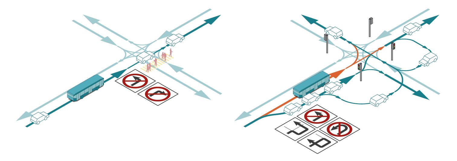 axonometric diagram