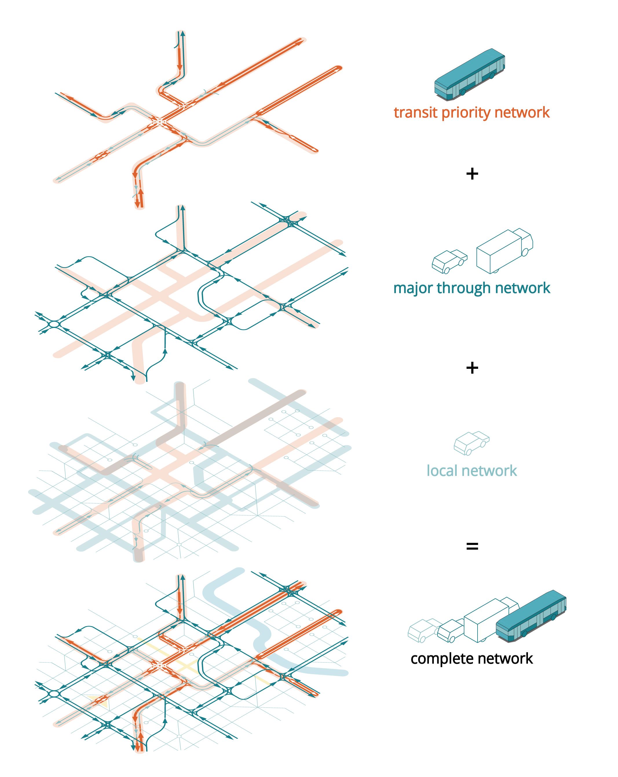 axonometric diagram