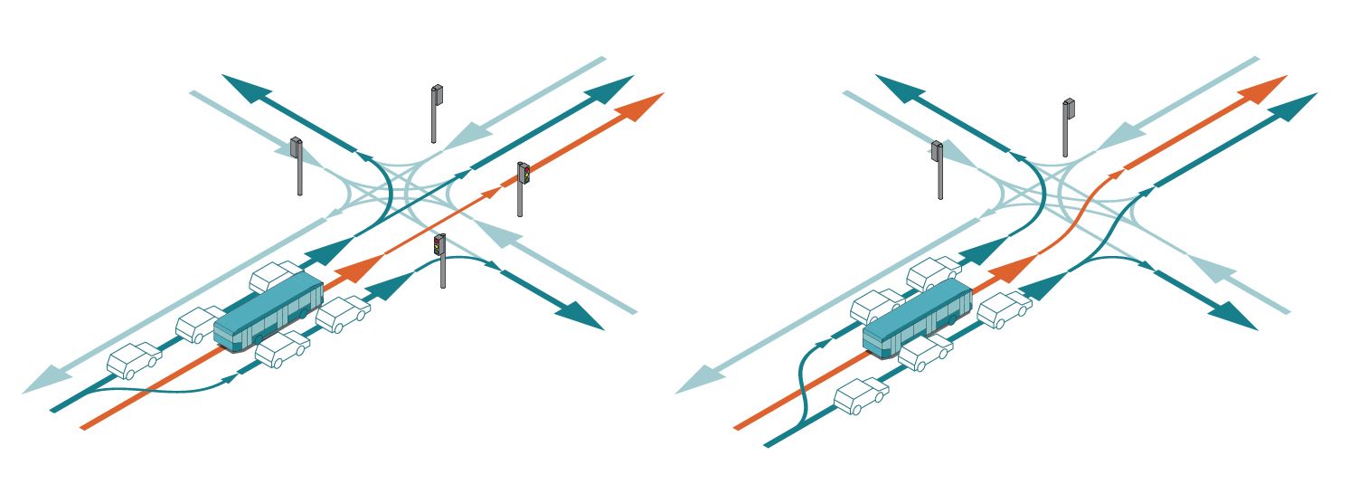 axonometric diagram