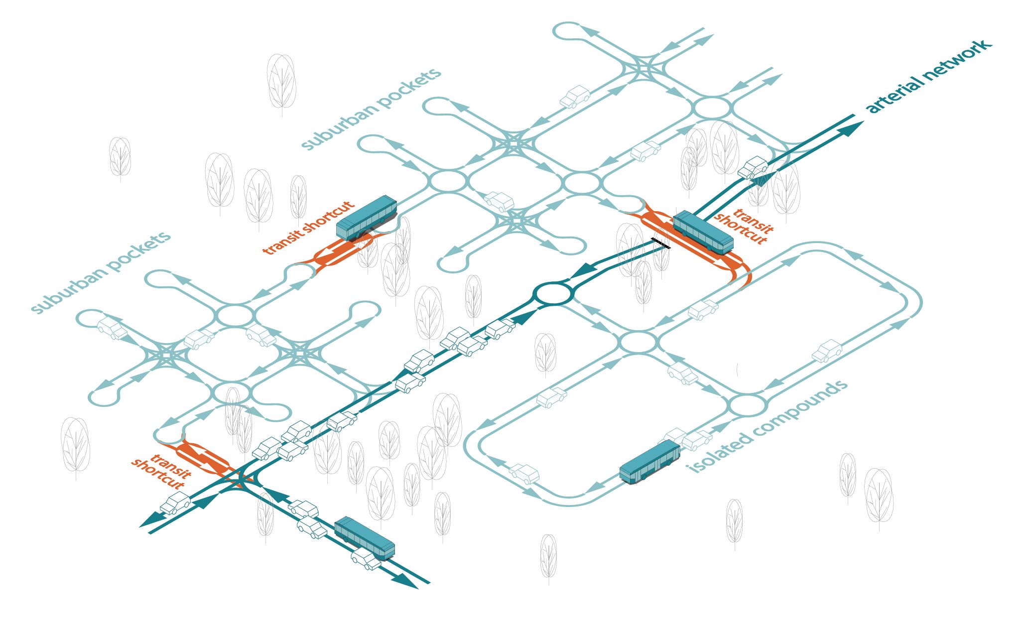 axonometric diagram