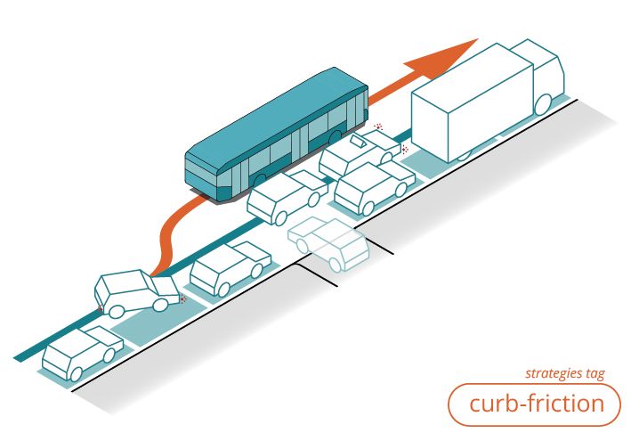 axonometric diagram