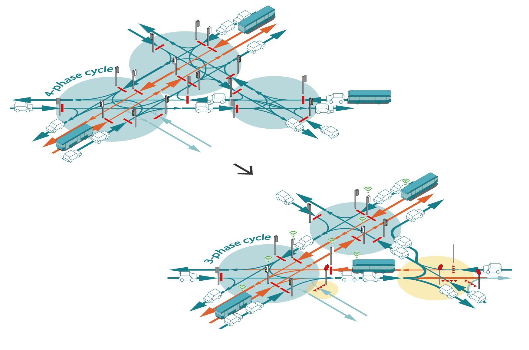 axonometric diagram