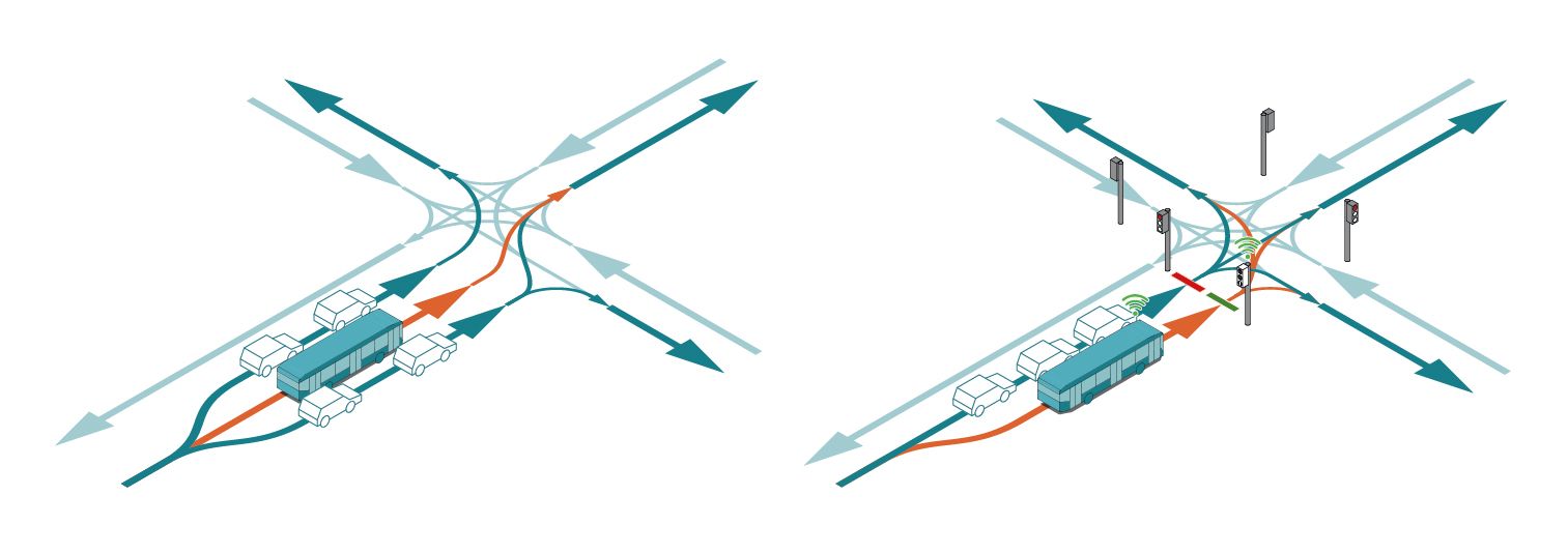 axonometric diagram