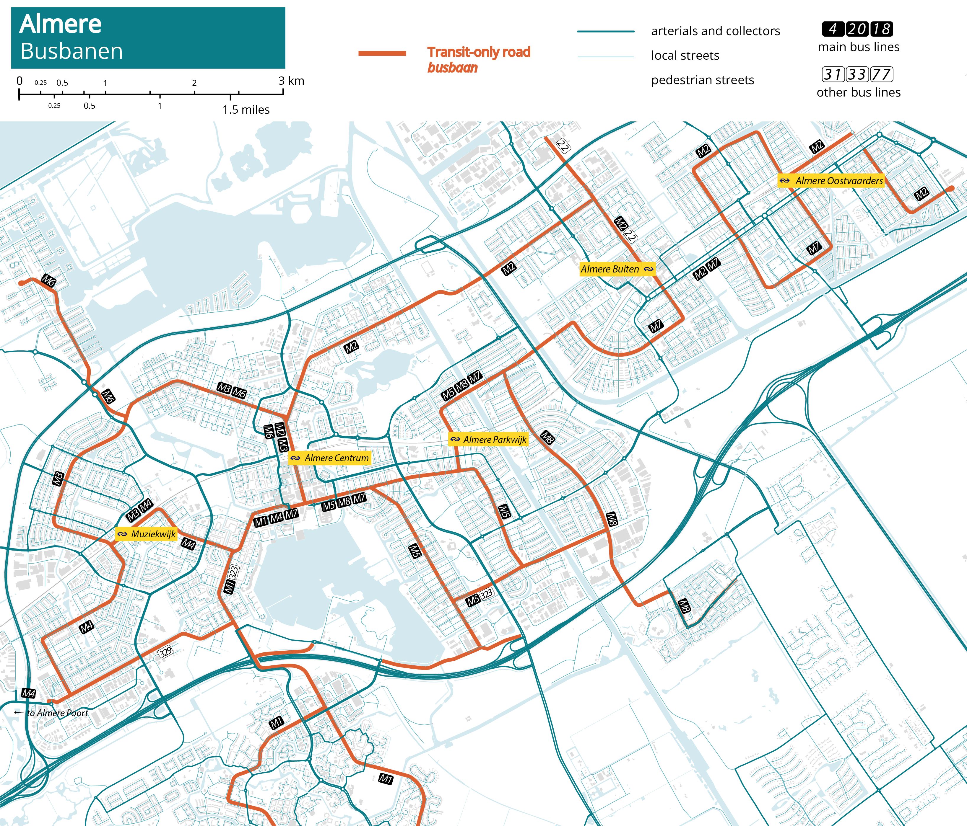 high-level circulation diagram of Almere's network of busbaanen