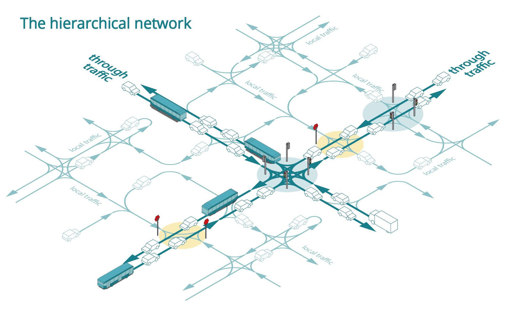 axonometric diagram