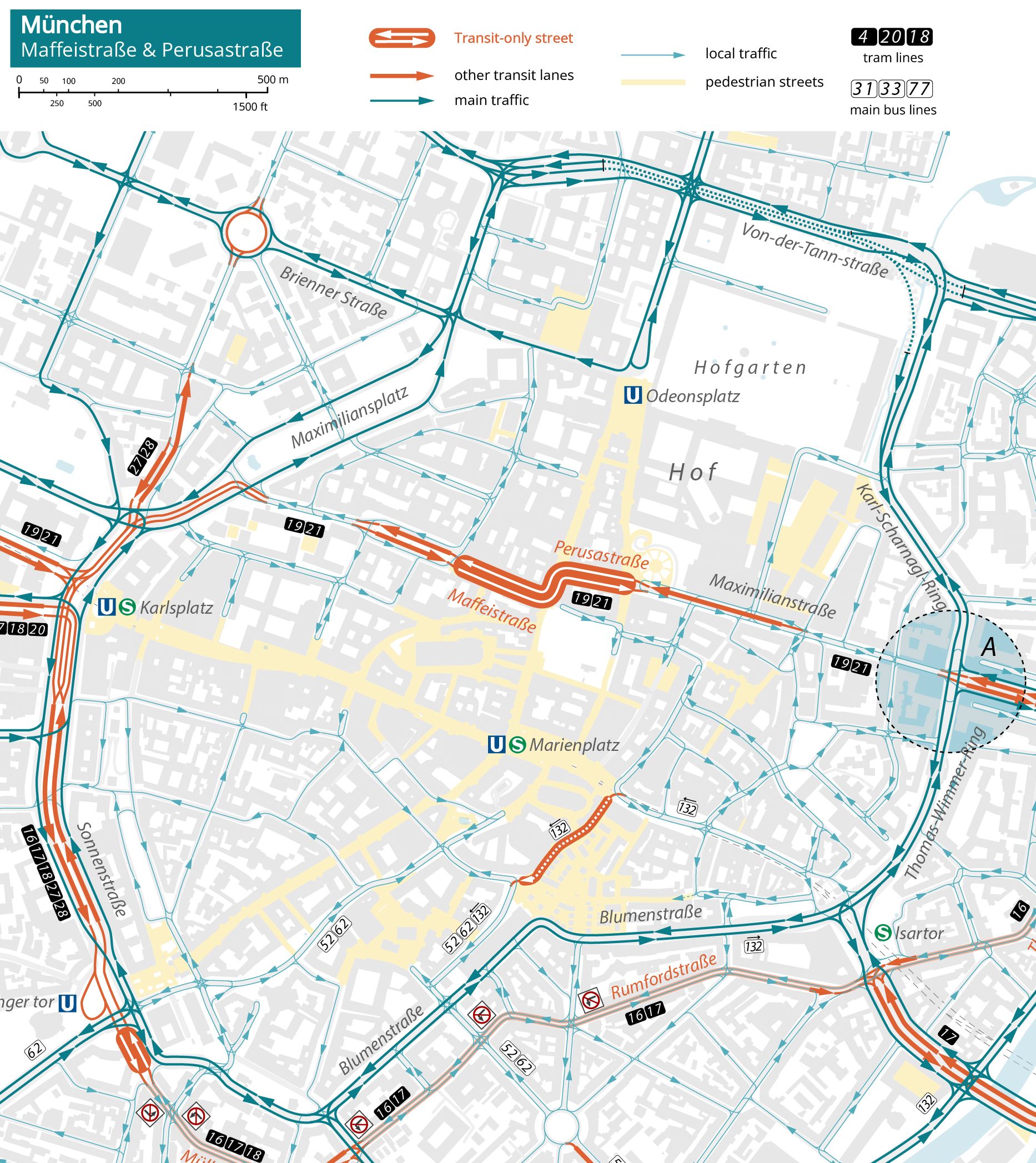circulation diagram Munich's city center