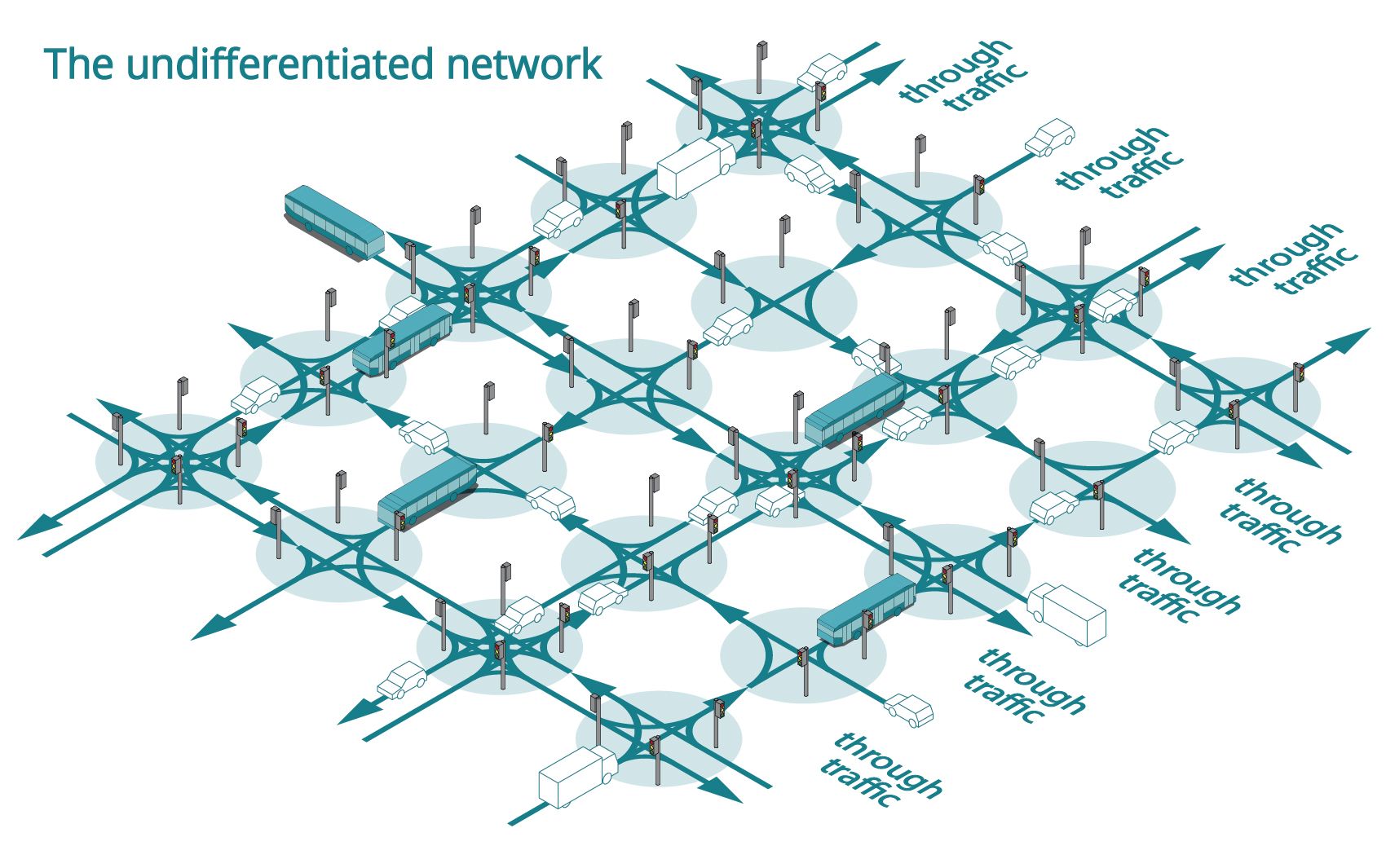 axonometric diagram