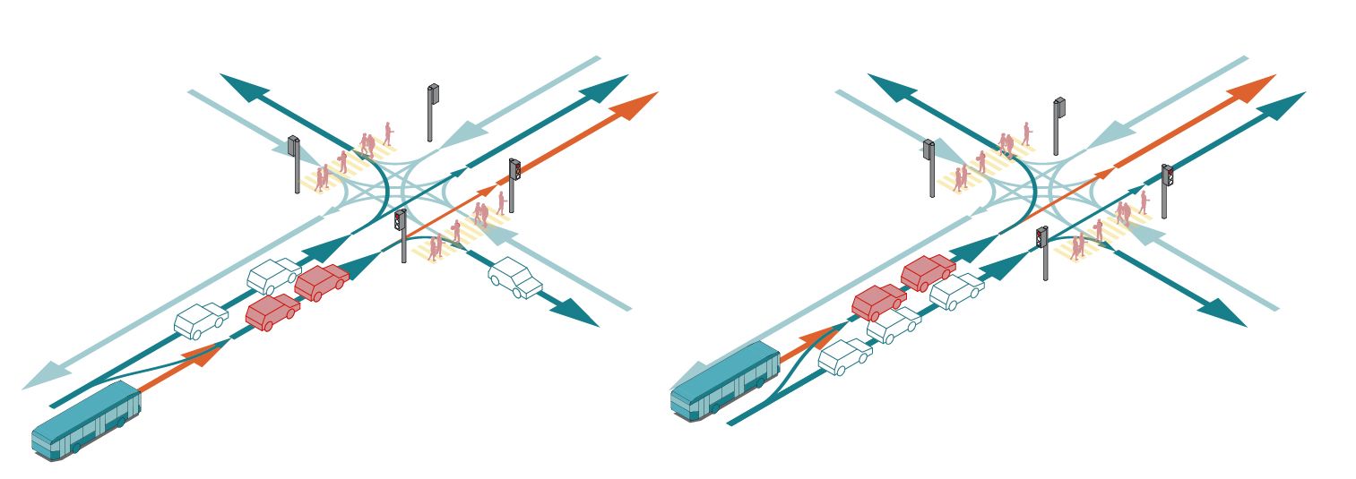 axonometric diagram