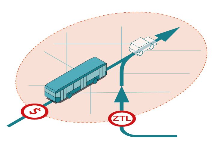 background-traffic button