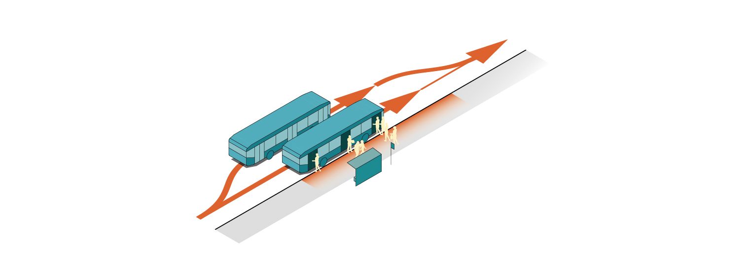 axonometric diagram overtaking lanes