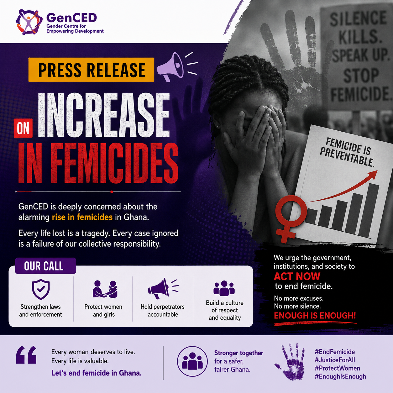 Press Release on Increase in Femicides