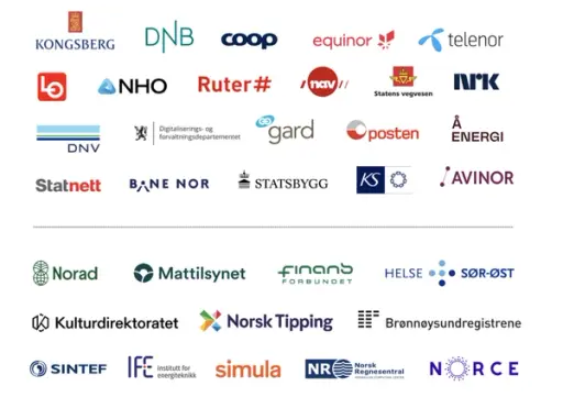 I godt selskap: En oversikt over Digital Norways eiere og medlemmer.